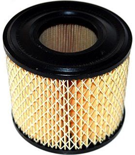 Vzduchový filtr (BRIGGS & STRATTON ,motory serie 170400..)